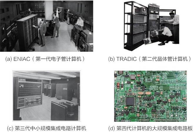 四代计算机示意图