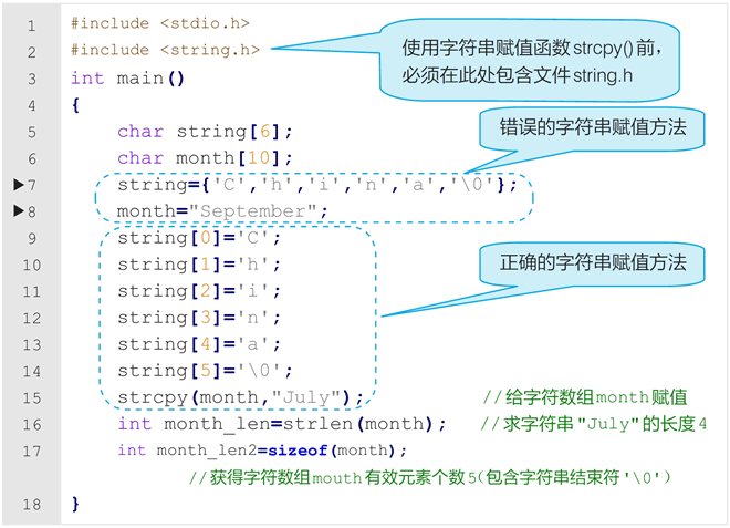 字符串长度