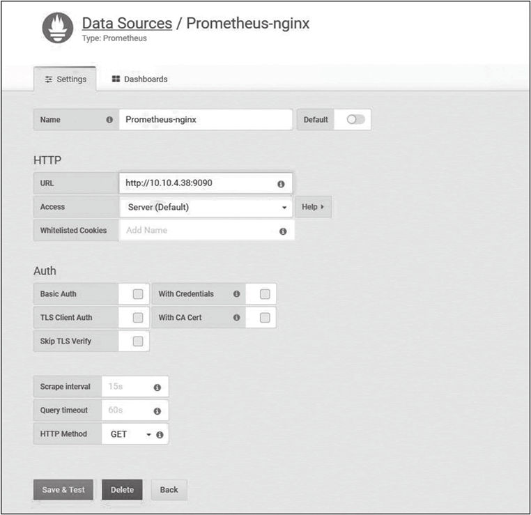 Grafana 数据源配置