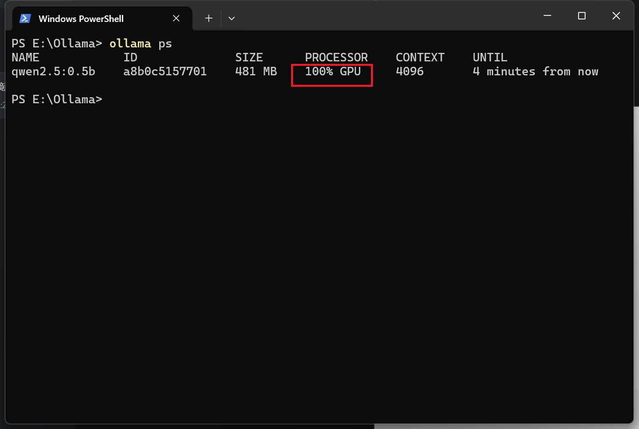 PowerShell 中 ollama ps，PROCESSOR 列显示 100% GPU，CONTEXT 4096