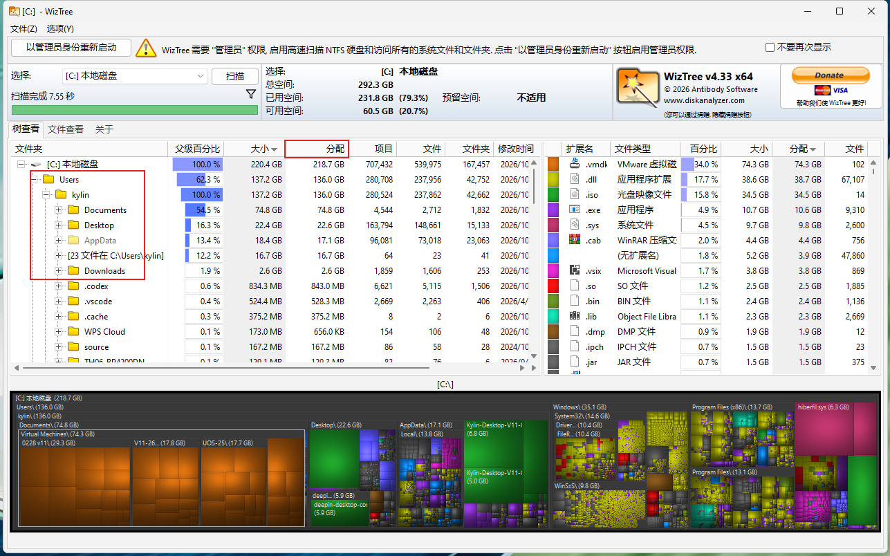 展开Users下的用户目录，继续查Documents、Desktop、Downloads等位置。