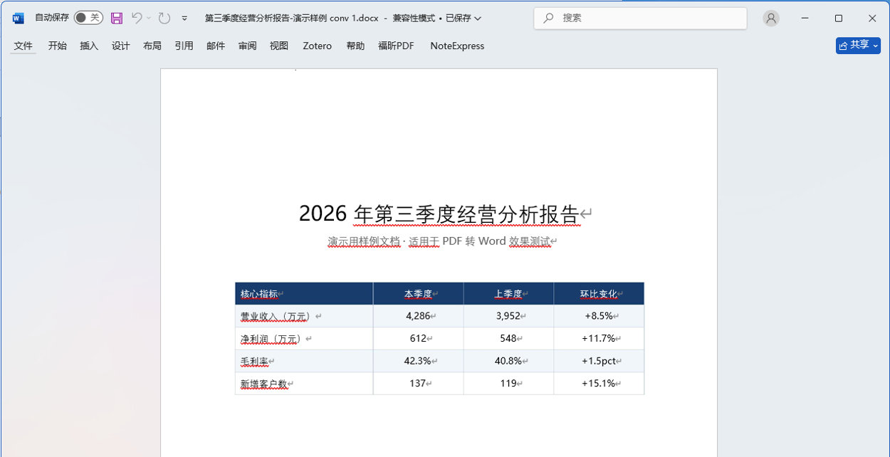 PDFgear转换后的Word报告